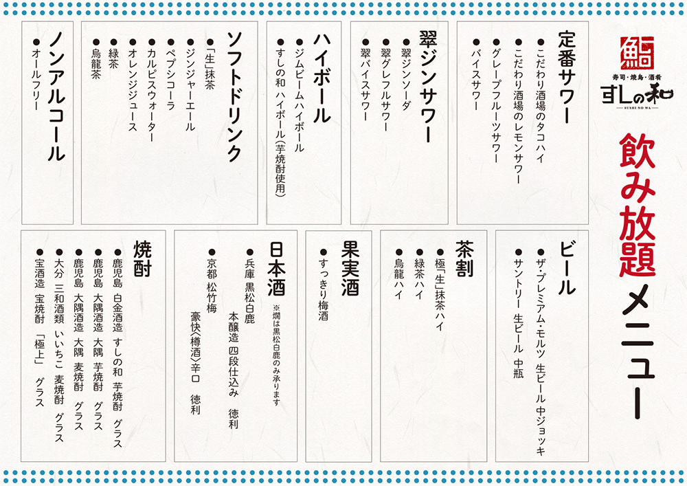 すしの和　コースメニュー
